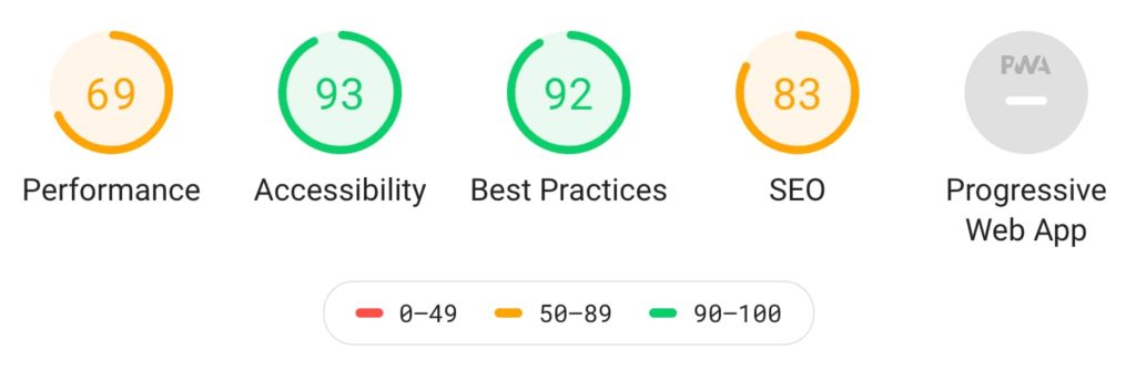 Exemple du système de notation global de Lighthouse - Des scores de 0 à 100 sur plusieurs dimensions.