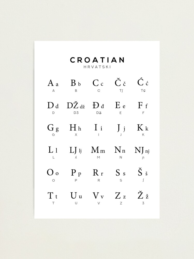 L'alphabet croate